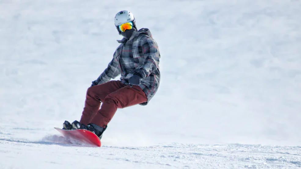 Ski and Snowboard Accidents